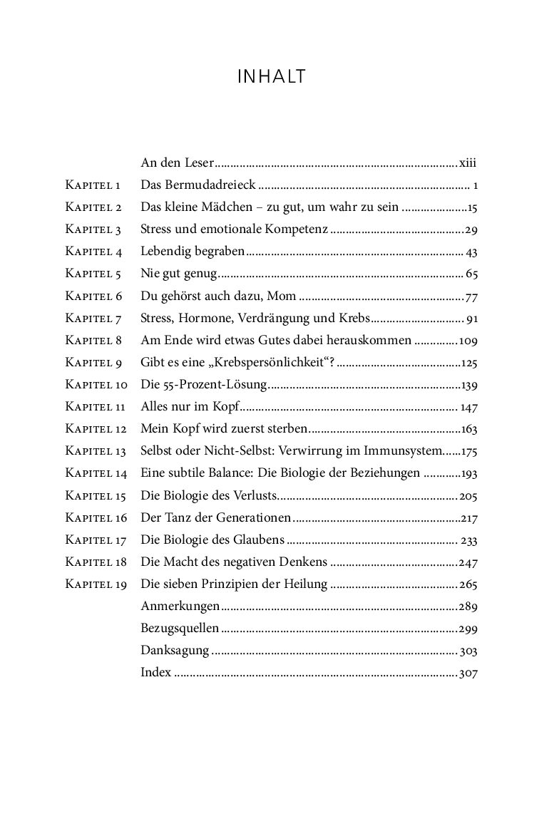 Wenn der Körper NEIN sagt!