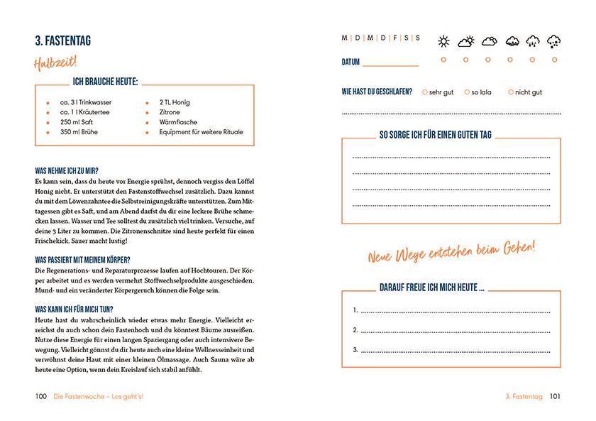 Beispielliste Fastentag. Eine weitere Seite aus dem Buch FASTEN FÜR DICH!